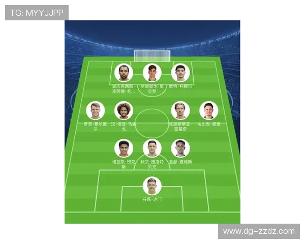 德甲新赛季各队阵容调整与实力变化分析