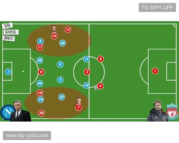 克洛普战术理念