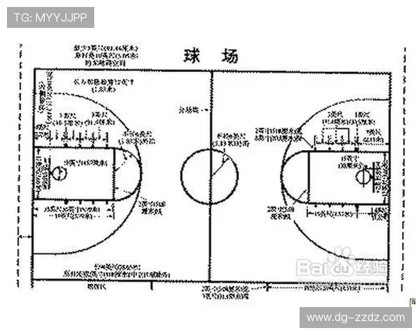 篮球24秒违例怎么算的？完整规则和实战判罚讲解