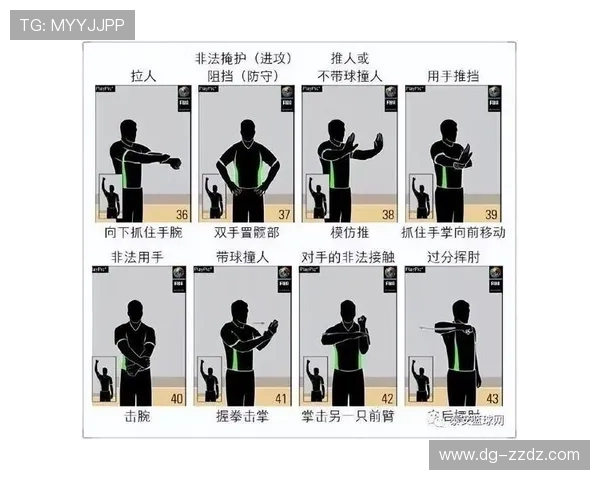 篮球新手必看：开球规则详解与执行步骤