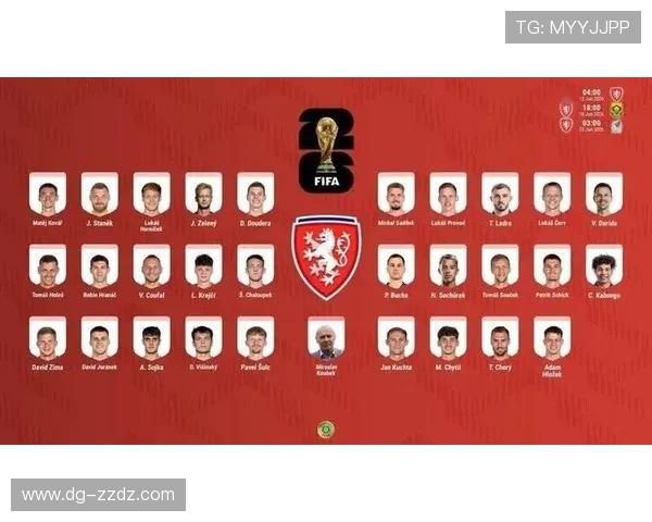 捷克冲击2026世界杯:预选赛前景与阵容分析 捷克冲击2026世界杯:预选赛前景与阵容分析